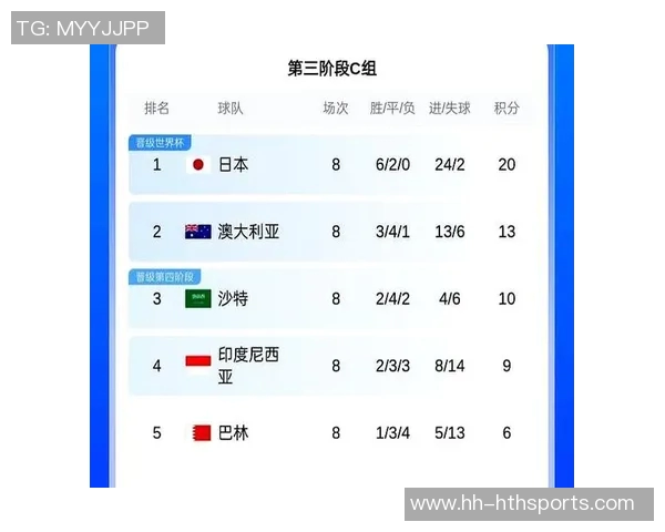 阿联酋足协酒店设大屏幕免费直播世预赛助力球迷欢庆冲击世界杯